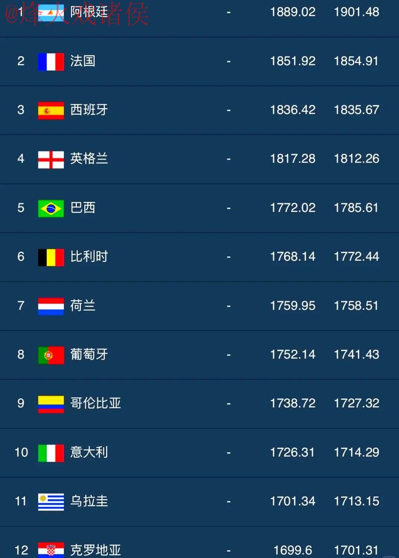 世界杯买球排行官方平台推荐 世界杯买球排行官方平台推荐