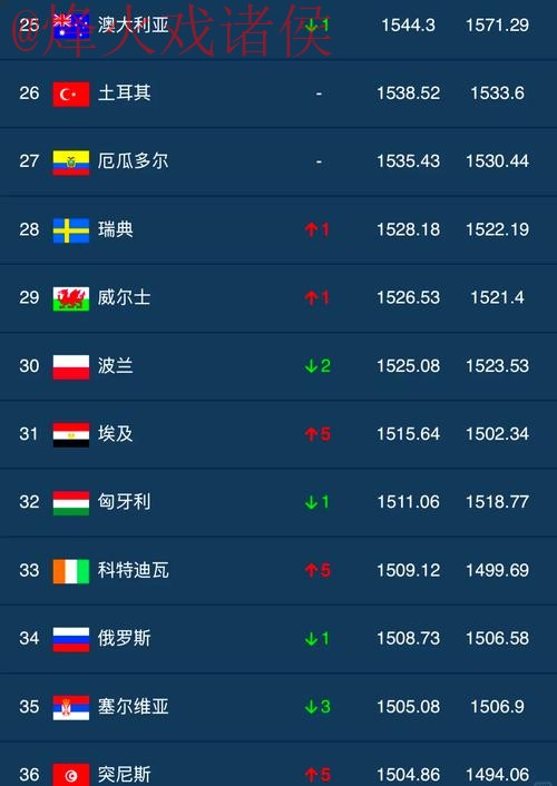 世界杯买球排行官方平台推荐 世界杯买球排行官方平台推荐